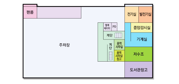 천안시 신방도서관 지하1층